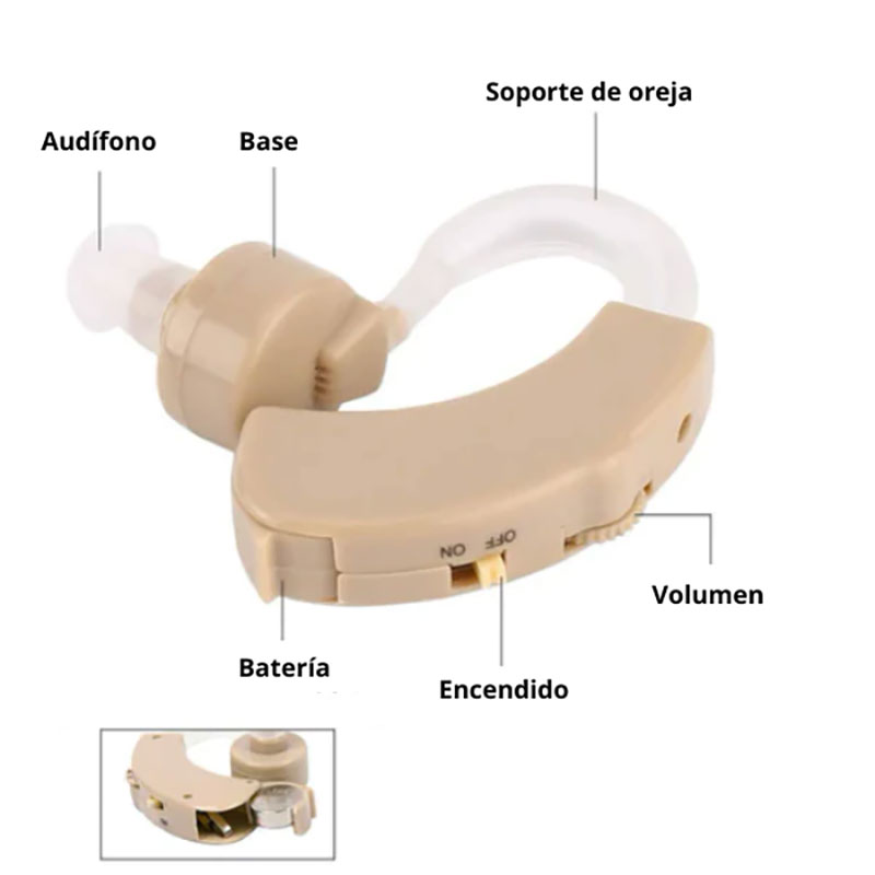 Amplificador de Sonido | Audífono Amplificador de Audición para Oídos