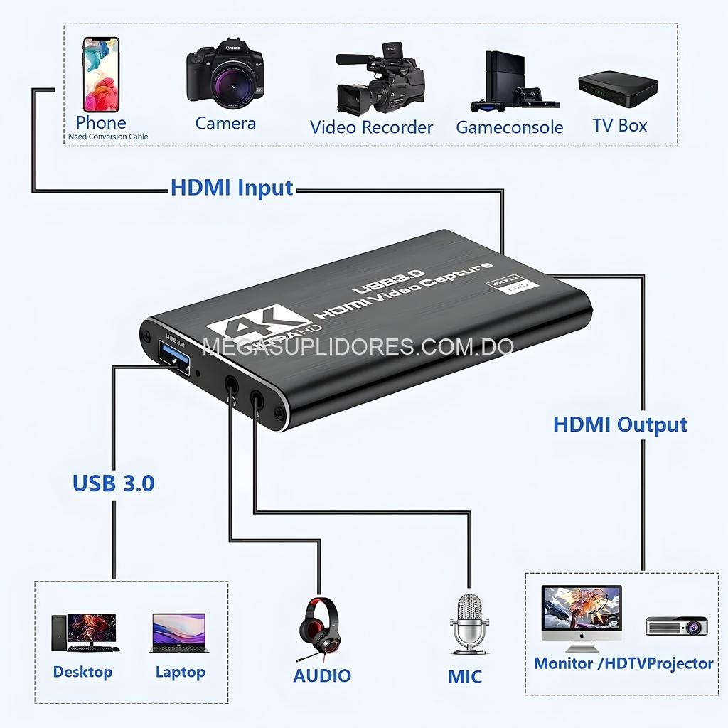 Capturadora de Video 4K USB 3.0 – Streaming y Grabación - Micrófono Integrado – Plug & Play