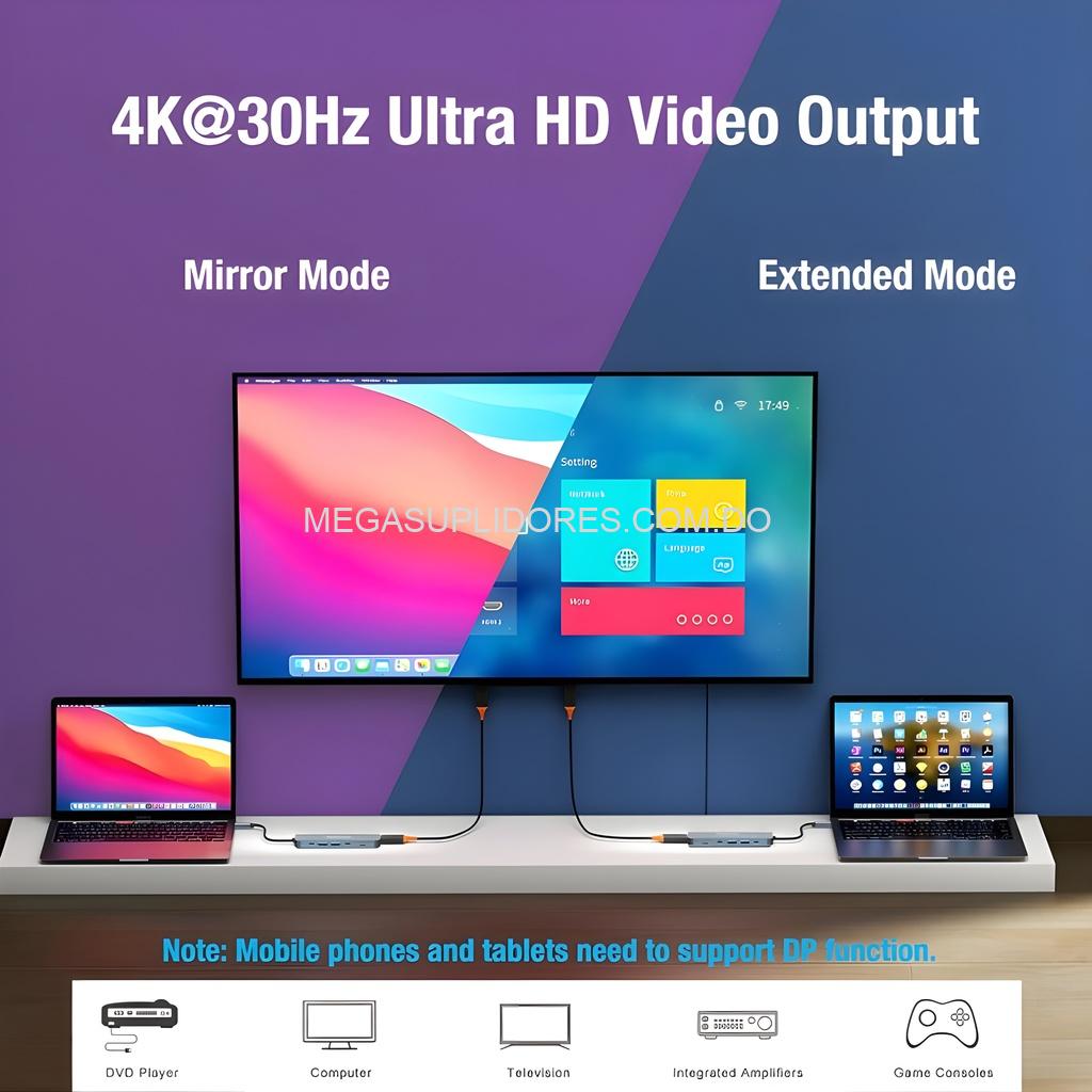 Adaptador Hub USB Tipo C 7 en 1 – HDMI 4K - SD - MicroSD - USB 3.0 y Power Delivery 100W