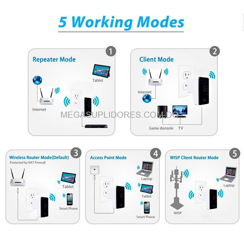 Repetidor Wifi Doble Banda 2.4Ghz | 5.0Ghz | Puerto RJ45 Ethernet y WLAN | 750Mbs