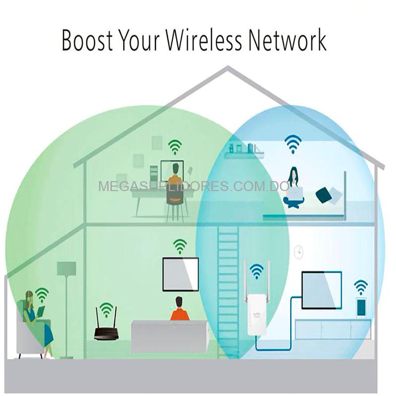 Repetidor Wifi | Amplificador Wifi Doble Antena con Puerto RJ45