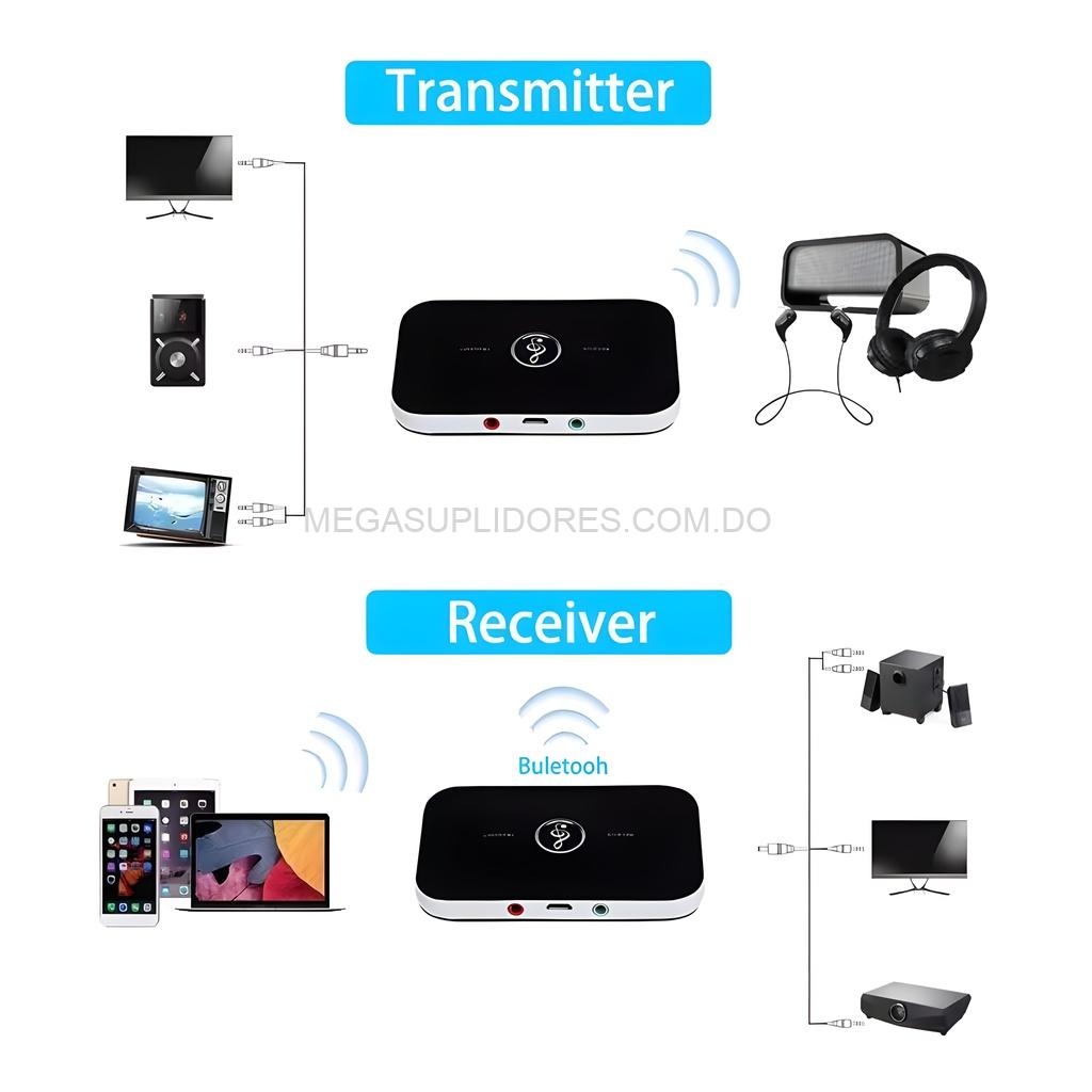 Transmisor y Receptor Bluetooth 2 en 1 – Adaptador de Audio Inalámbrico para TV y Sonido